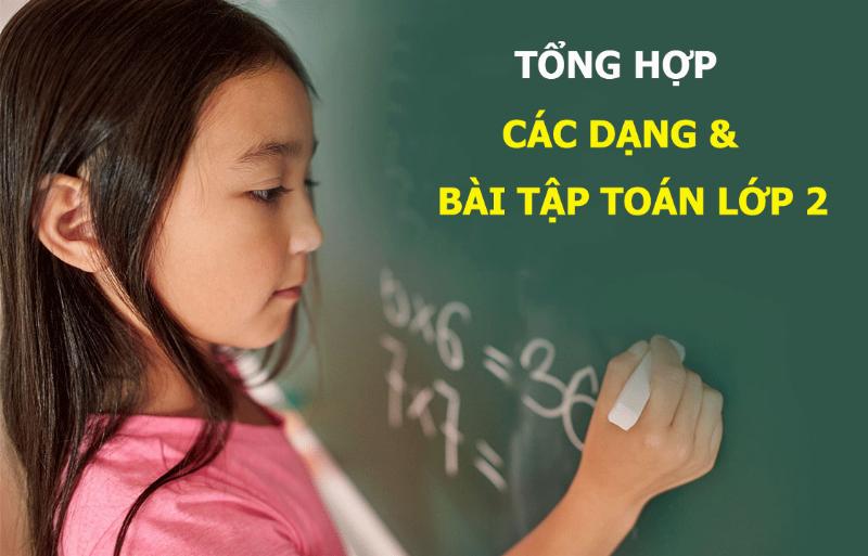 So sánh số bé nhất và lớn nhất có 3 chữ số